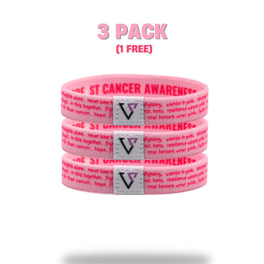 2025 Breast Cancer Awareness Bracelet, Vencer Co reversible wristband, photo 6