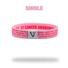 2025 Breast Cancer Awareness Bracelet, Vencer Co reversible wristband, photo 5